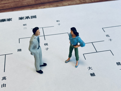 遺産分割協議